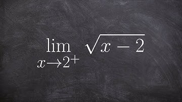 Calculating left and right hand limits of a radical function