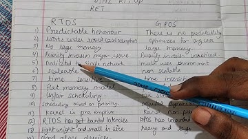 RTOS and GPOS difference