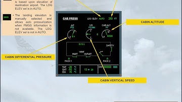 Airbus A320 CBT # 9 PRESSURIZATION CONTROLS & INDICATIONS