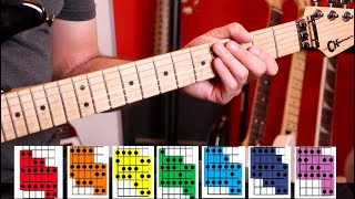 The Best Way To Memorize (3noteperstring) Scales and Modes?