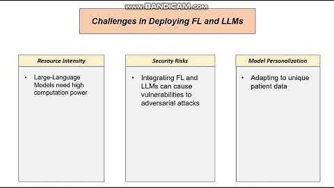 SC3030 2024/25 Term Paper Presentation Video
