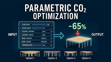 Parametric CO₂ Optimization (Reducing Structural Carbon with Real-Time LCA)
