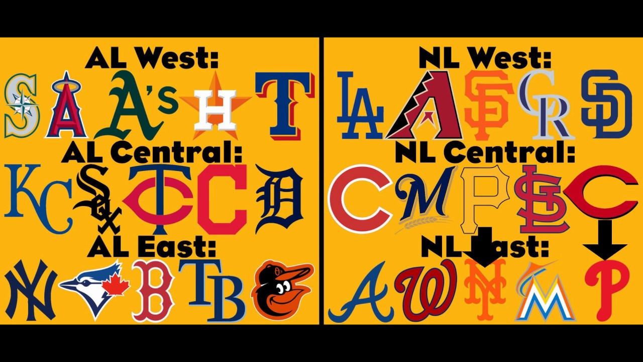 Mlb Realignment on Sale GET 51 OFF islandcrematoriumie