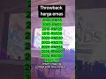 Throwback harga emas. #simpanemas #publicgold #1dinar #kahwinmuda #sspn
