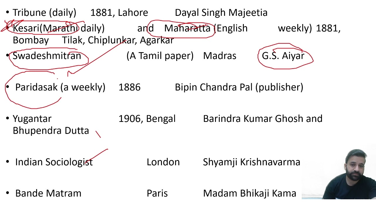 Most important Newspapers during freedom Struggle Modern History NDA
