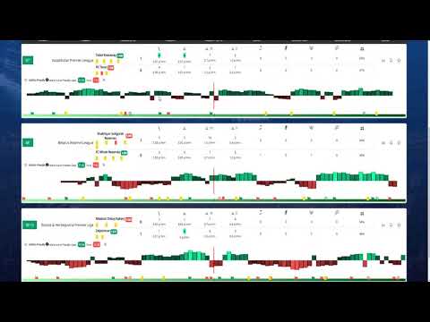 SCANNER FUTEBOL AO VIVO - COMO ENCONTRAR AS MELHORES APOSTAS! - video from CornerProBet