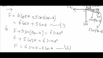#MTH304 Lecture 14 Part 1 Example 3