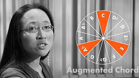 Finding Clarity with Math [Math in Music Ep. 2]