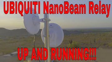 DIY Ubiquiti Internet Relay - Pt 4 | FINAL!!  Fully up and running!!