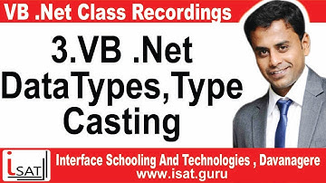 3. VB .NET Datatypes, Type Casting.