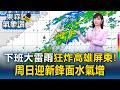 下班大雷雨狂炸高雄屏東！周日迎新一波鋒面 西南風挾水氣再轟中南部【東森氣象讚】