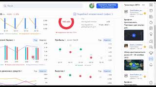 Обзор акций курьерской компании  Pitney Bowes Inc (PBI).