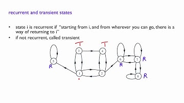 L24.8 Recurrent and Transient States