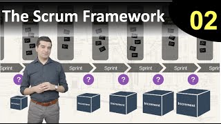 The Scrum Framework : eLearning course - What is Agile? (lesson 2/19)