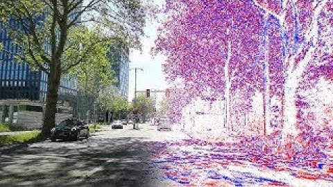 Video to Events: Recycling Video Datasets for Event Cameras (CVPR20 1-min Video Pitch)