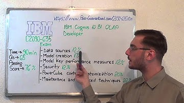 C2090-635 – IBM Exam Cognos 10 BI Test OLAP Developer Questions