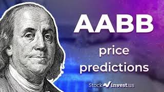 AABB Price Predictions -  Asia Broadband Stock Analysis for Monday