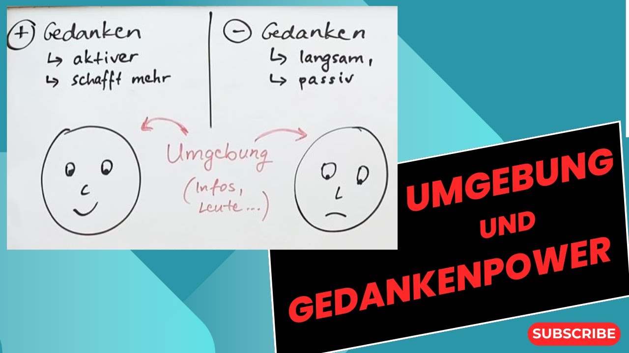 😉Gedankenpower: Warum deine Umgebung dein Denken bestimmt