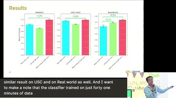 UbiComp/ISWC 2023 Generating Virtual On-body Accelerometer Data from Virtual Textual Descriptions