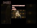 D-LOOP「Just place of love」1997年 ❤️MINAMIありがとう。