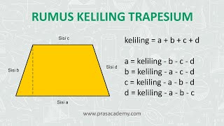 Rumus Keliling trapesium - matematika sd - pras academy