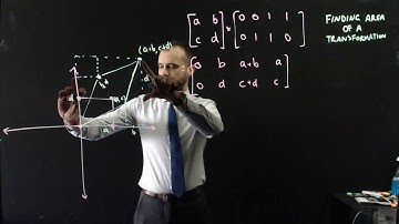 Finding area of a transformation using the determinant