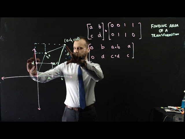 Finding area of a transformation using the determinant