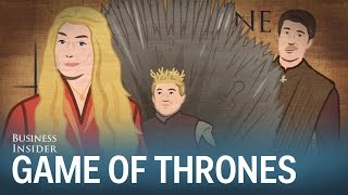 Game of Thrones: Economics of Westeros screenshot 2