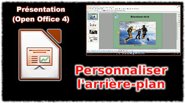 Comment changer de fond sur Open Office ?