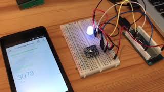 BLE Temp alert News