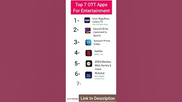 Top 7 OTT Apps | Voot, Sony Liv, Amazon Prime Video, Netflix, ZEE5, Hotstar, Eros Now