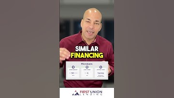 SBA Loans: Overview & Benefits #SBA #businessfunding