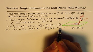 How to find angle between line and vector Plane