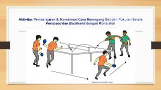 Materi Tenis Meja Kelas 9