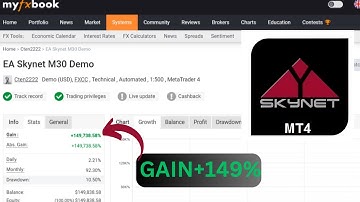 Skynet  EA MT4 |  v8.75