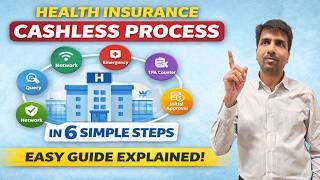 Health Insurance Cashless Claim Process in 6 Steps | Process Explained | Hindi
