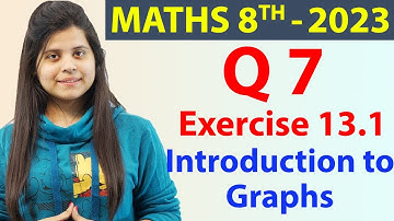 Q 7 - Ex 13.1 - Introduction to Graphs - Chapter 13 - NCERT Maths Class 8th, New Syllabus 2023 CBSE