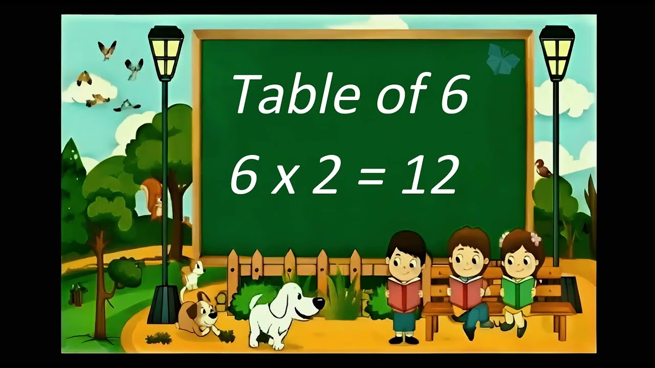 📘 Table of 6 | Multiplication Table of Six | Learn 6 Times Table Easily