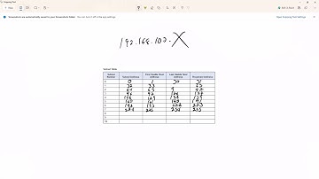 CCNA1-ITNv7 - 11.7.5 Packet Tracer - Subnetting Scenario