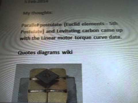 Line 22 7b232 Euclid's 5th Parallel Postulate Vs Levitating Carbon Torque Curve Data WOW SETI