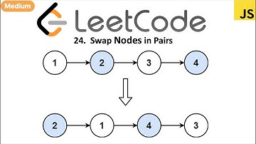 LeetCode 24 Swap Nodes in Pairs in javascript