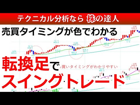 【スイングトレード】売買タイミングが色でわかる!転換足を ...