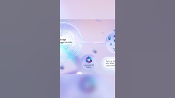 Admin steps to get ready for Microsoft 365 Copilot.