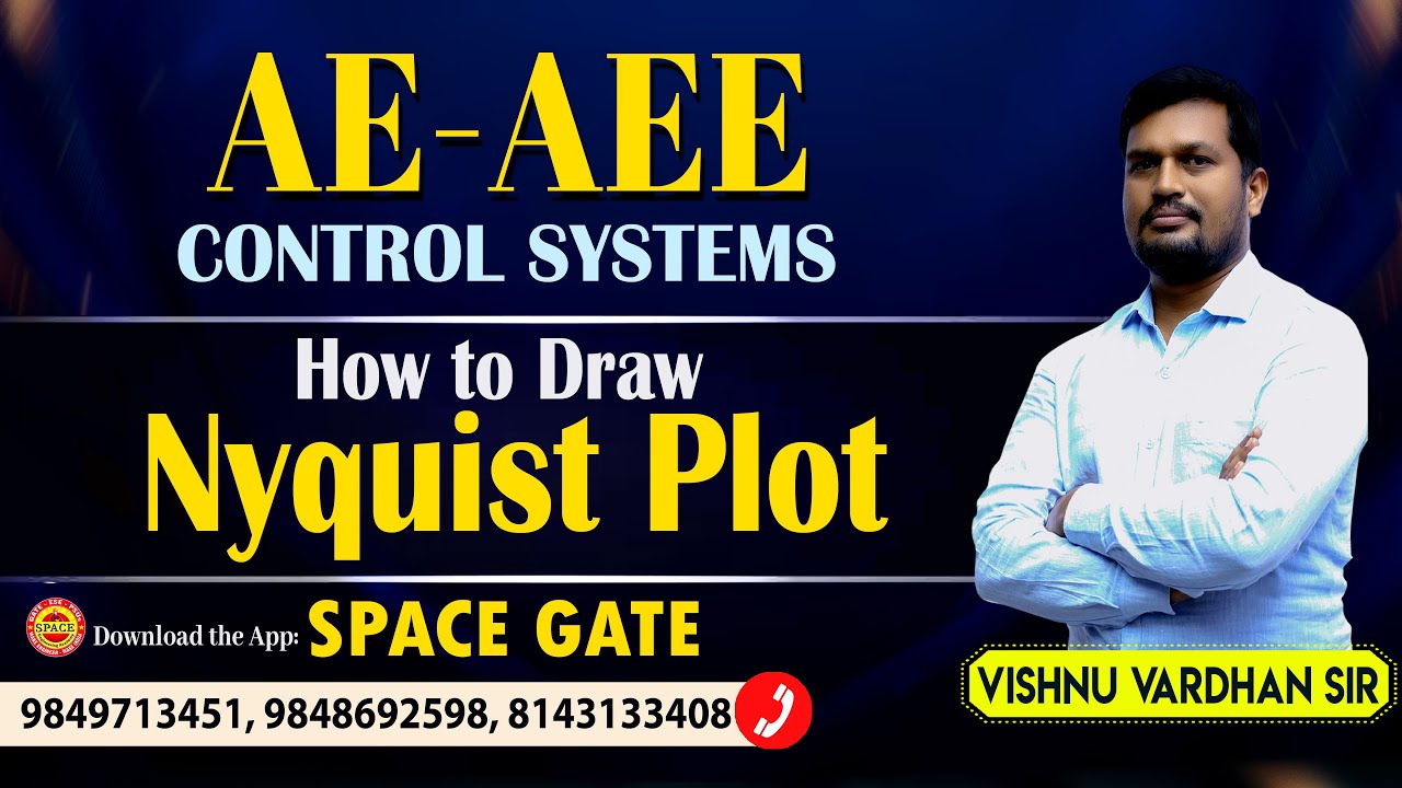 Системы управления AE-AEE || Как построить диаграмму Найквиста || SAIMEDHA KOTI 