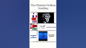 Realistic War Thunder Nation Ranking