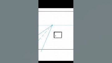 One-point Perspective Part 1 - Basic Set-up: No Worries!