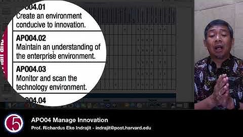 APO04 Manage Innovation by Prof. Eko Indrajit