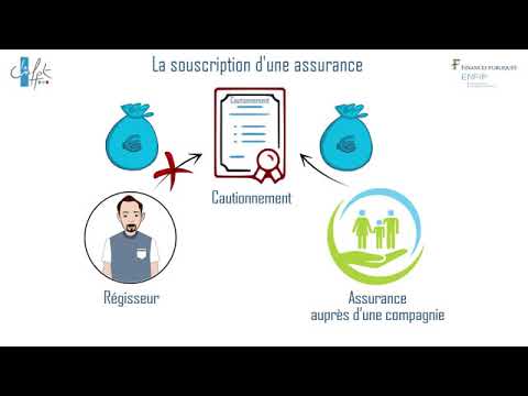 Vidéo: Qui est le proposant dans un contrat d'assurance ?