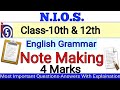 NIOS | Class 10th & 12th | English Grammar
