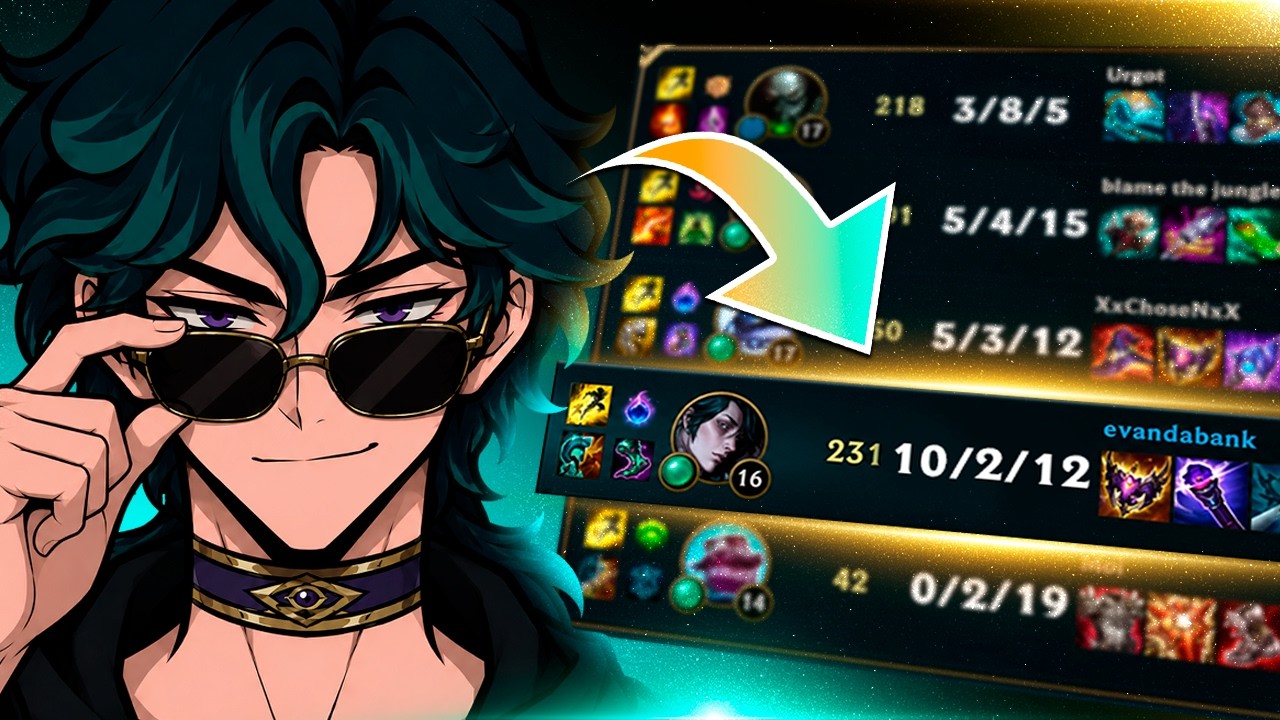Challenger Hwei Masterclass